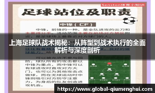 上海足球队战术揭秘：从阵型到战术执行的全面解析与深度剖析
